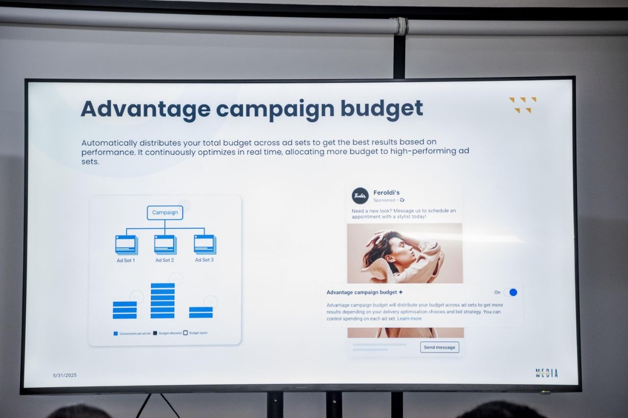 Performance marketing training slide