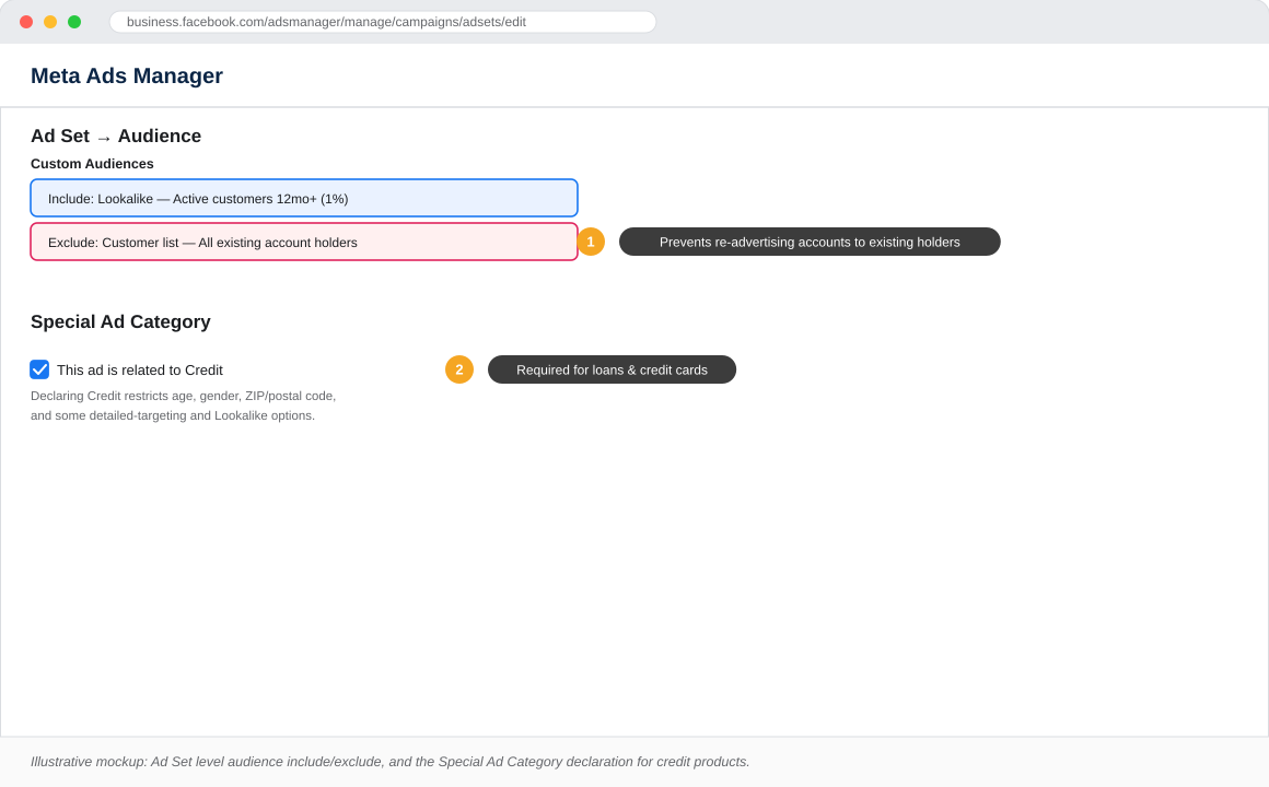 Meta Conversions API event setup for bank application tracking