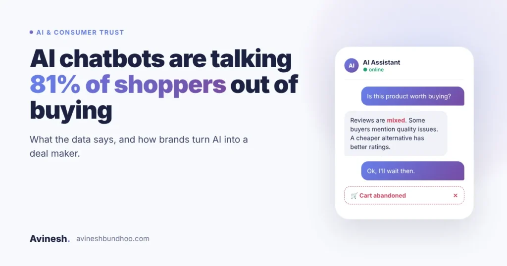 AI Chatbots Are Talking 81% of Shoppers Out of Buying: What Brands Should Do in 2026