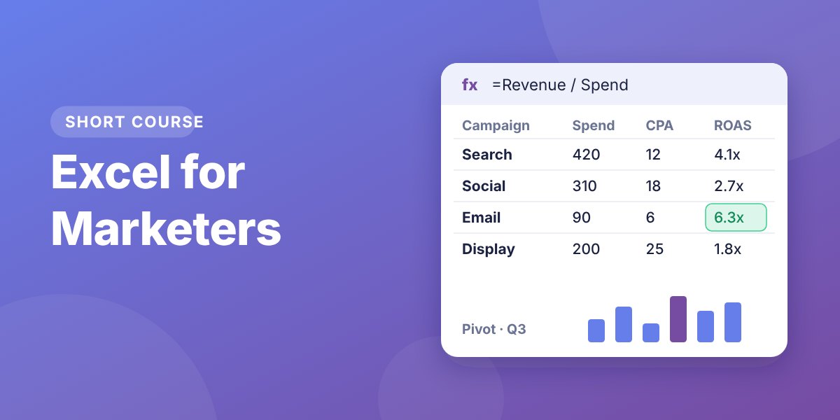 Excel for Digital Marketers